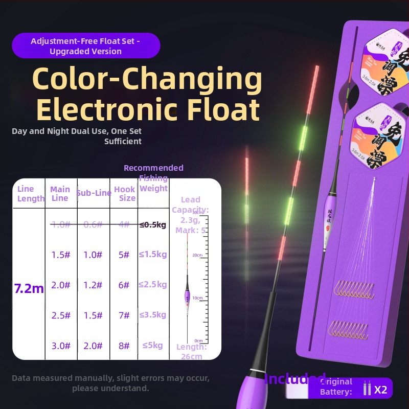 Sub-linijos rinkinys su iš anksto surišta linija, dvigubais kabliukas, žvejybos plūdė, automatinis gylio nustatymas