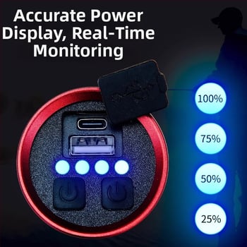 Φακός ψαρέματος LED με ζουμ, αναφορτιζόμενος, τέσσερις LED πηγές φωτισμού, αδιάβροχος, εμβέλεια 500 m