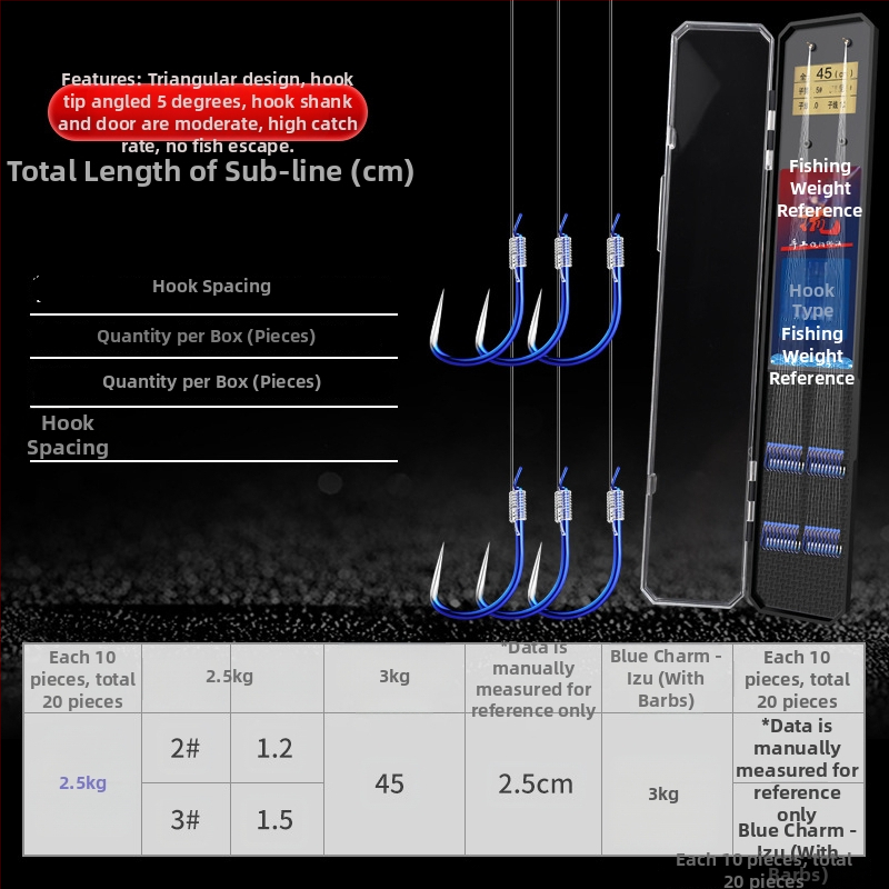 Dviejų kabliukų Esany sleeve su anti-surišimu, komplektas 1000 vnt., žvejybai rezervuare ir tvenkinyje