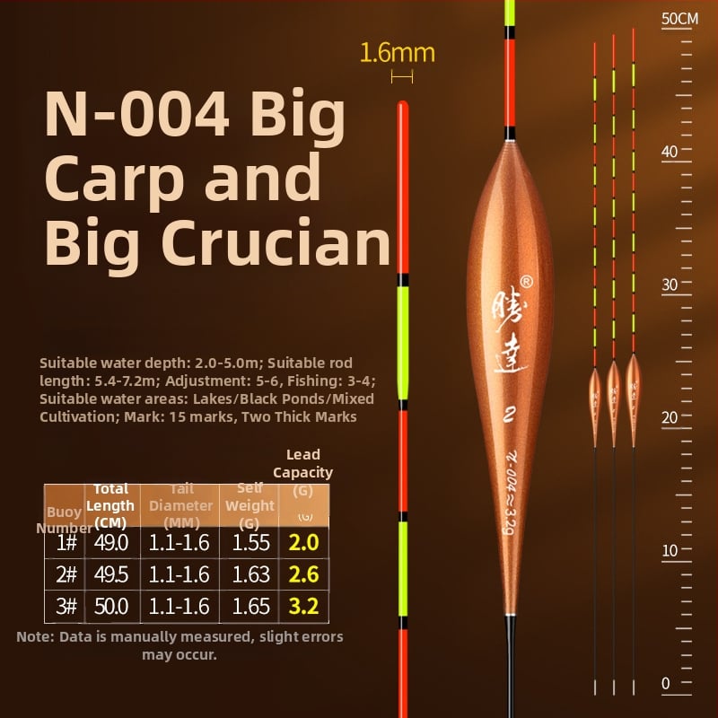 Shengda Seiko Float - Augstas jutības vertikālais peldētājs makšķerēšanai, no plastmasas, sacensībām