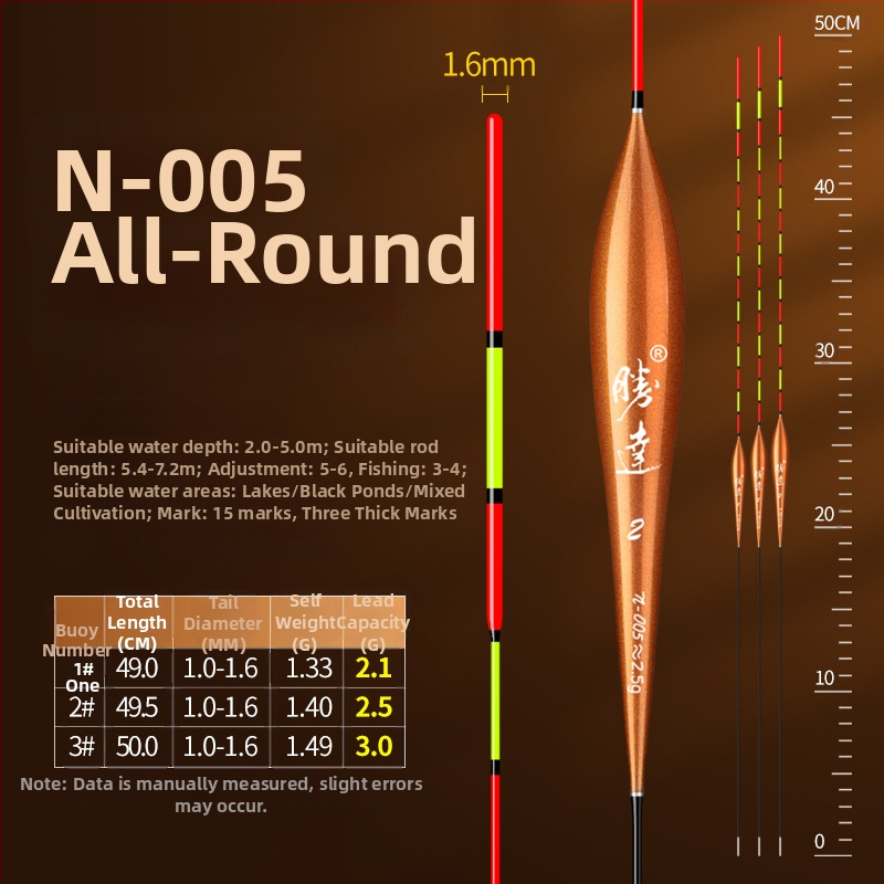 Shengda Seiko Float - Augstas jutības vertikālais peldētājs makšķerēšanai, no plastmasas, sacensībām