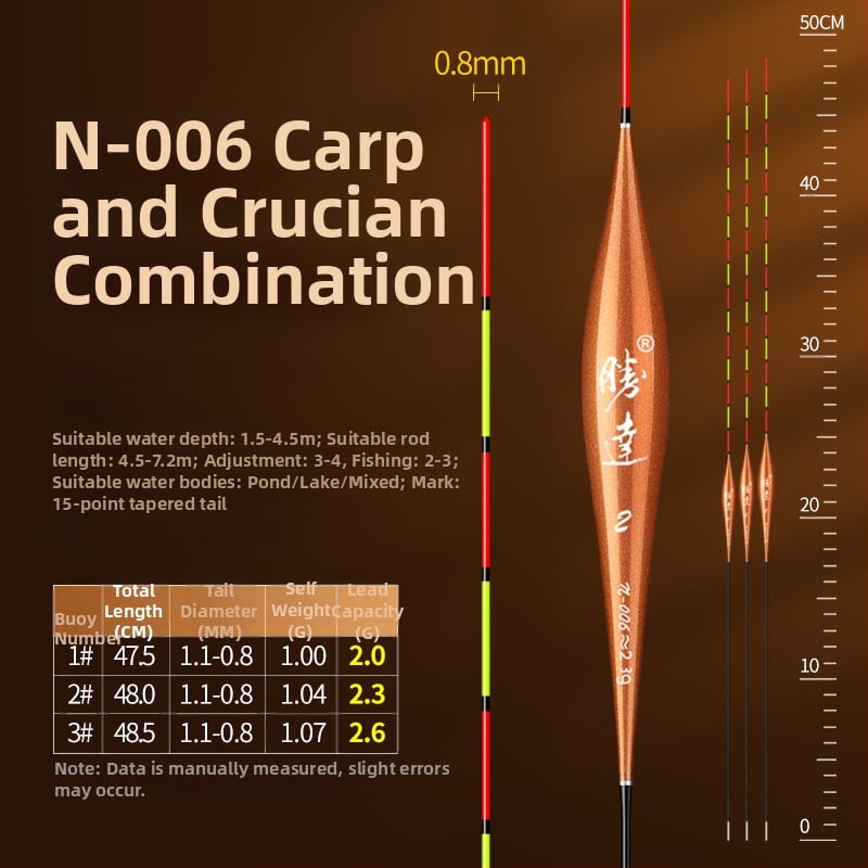 Shengda Seiko Float - Augstas jutības vertikālais peldētājs makšķerēšanai, no plastmasas, sacensībām