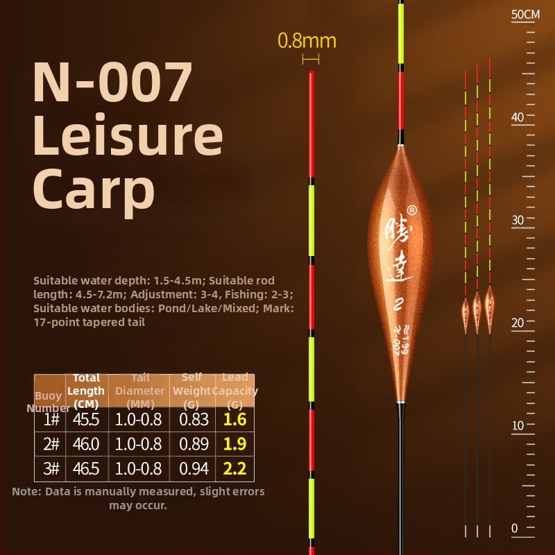 Shengda Seiko Float - Augstas jutības vertikālais peldētājs makšķerēšanai, no plastmasas, sacensībām