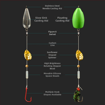 Xiao Yang dantyti žvejybos kabliukai rinkinys su karoliukais ir blizgučiais
