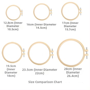 Inel de broderie pentru cruce - bază din plastic, țesătură 9 ct, stil Nordic, broderie pe țesătură