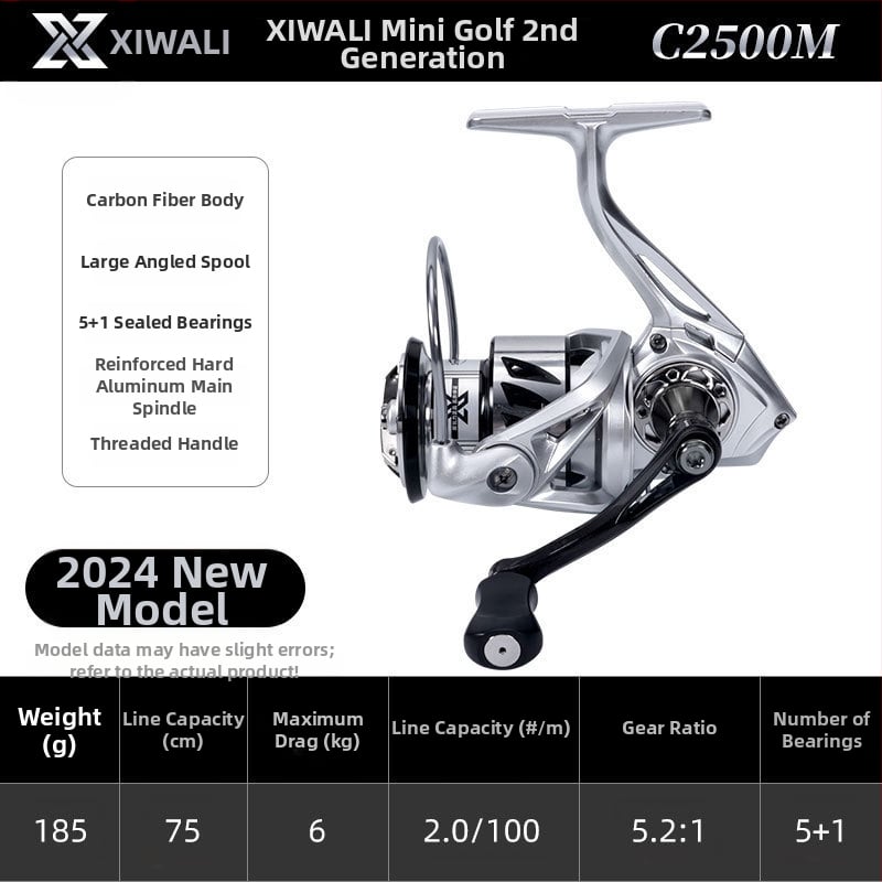 Tsuen yin spole – pilnmetāla korpuss, saderīgs ar mikro mānekļiem, garām distancēm jūras zvejā