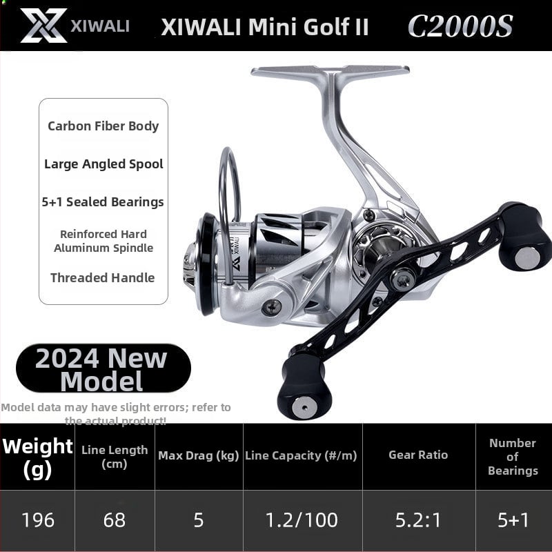 Tsuen yin spole – pilnmetāla korpuss, saderīgs ar mikro mānekļiem, garām distancēm jūras zvejā