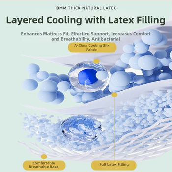 Trys dalys latekso vėsinimo matų komplektas lovai, sintetinis lateksas, latekso kiekis 80–90%, spaudinė audinys, šiuolaikiškas minimalistinis stilius, kodas 030123