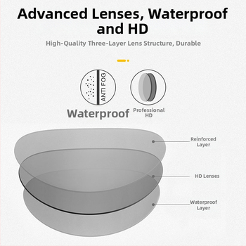 OCORT brīvo niršanas brilles | PC materiāls | liels rāmis | ultra plašs redzes laukums | piemērotas pieaugušajiem