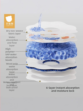 Beptide vienkartinė kūdikių bavetė – atspari vandeniui, audinys: gazė ir medvilnė, unisex, raštas piešiniai/žiedai