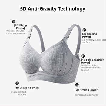 Sutien de alăptare pentru maternitate, bretele fixe, cupe subțiri formate, finisaj lucios, închidere la spate cu patru rânduri de cârlige, material principal viscoză 90–95%