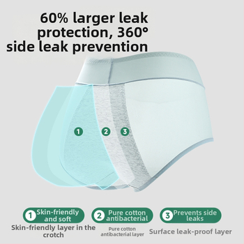 Moteriškos menstruacijų kelnaitės su aukštu liemeniu, trijų sluoksnių nepralaidumas, kvėpuojančios, greitai džiūstančios, pagrindinis audinys: nailonas, intymi įdėklas: medvilnė