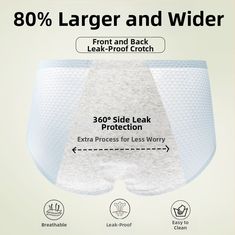 Ženské menštruačné nohavičky, hlavný materiál nylon 86%, výstelka z polyesteru 70–80%, stredne vysoký pás, proti úniku