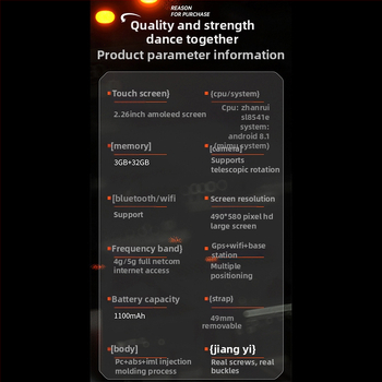 Smartwatch VP19Rrp+ με θύρα καρτών και ξεκλείδωμα με αποτύπωμα; οθόνη AMOLED; NFC με δυναμικά πρόσωπα ρολογιού; αισθητήρες υγείας (συχνότητα παλμών, οξυγόνο στο αίμα); μπαταρία 1100mAh με μαγνητική φόρτιση και αντοχή στο νερό