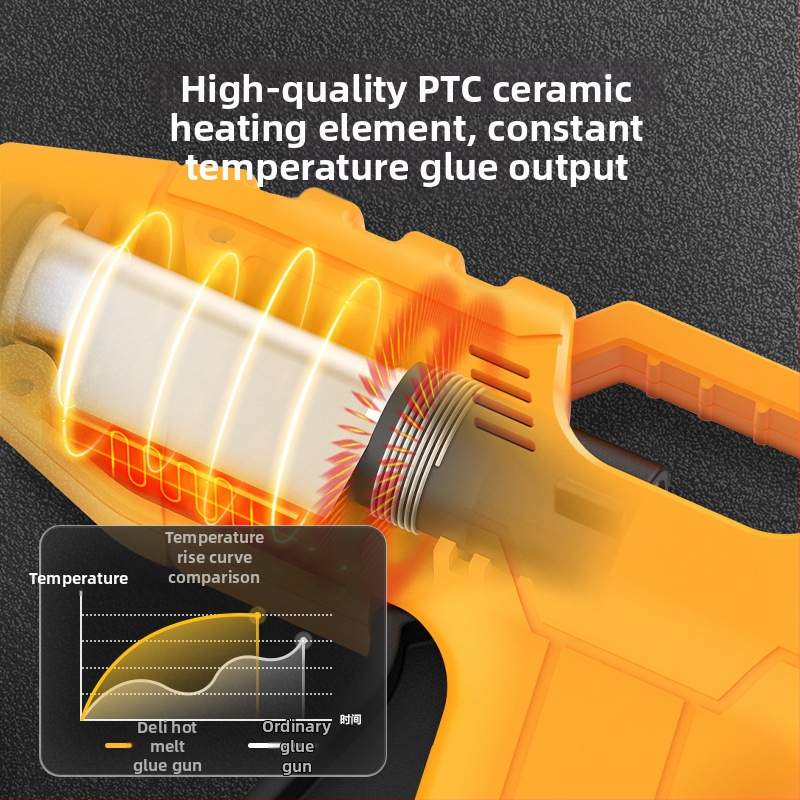 Deli DL2540 Karšto lydymo klijų pistolė namų naudojimui – aukšta klampumas, stiprus prisirišimas