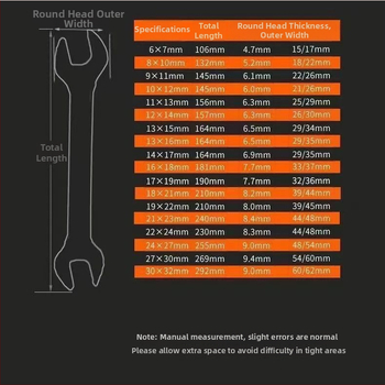 Dvigubos galvos atvirų galų veržliaraktis automobilių remontui, aukšto anglies plienas, paviršiaus apdirbimas: peržiūrėkite detales, prekės numeris ALQ5QW3514RRWQ