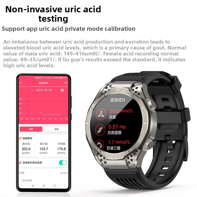 Ceas inteligent cu monitorizare ritm cardiac, tensiune arterială, oxigen în sânge, monitorizare somn, autonomie baterie 7–14 zile