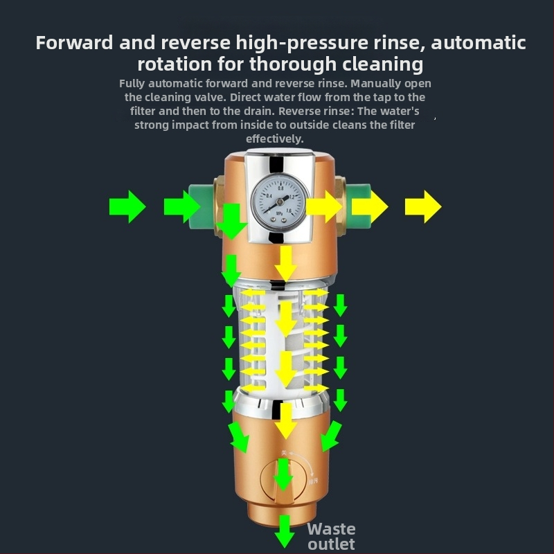 Συσκευή προφιλτράρισματος ύδατος με χαλκό σώμα, φίλτρο από 316 ανοξείδωτη, αντικαταστάσιμο στοιχείο φιλτραρίσματος, 8000 L/h