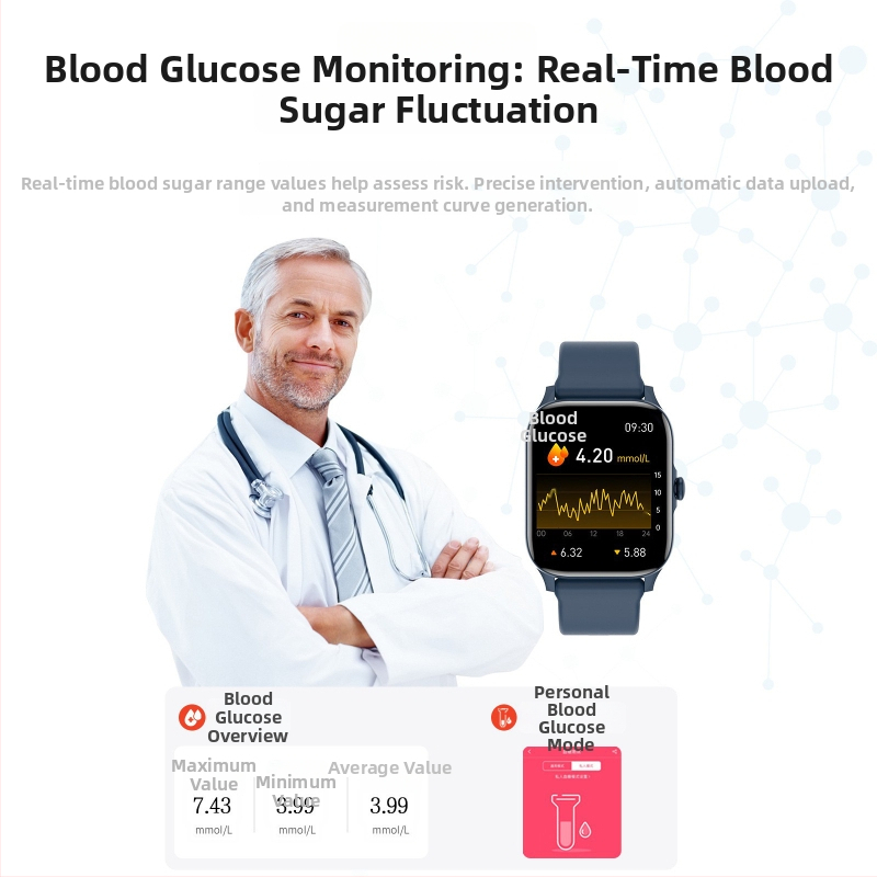 Horme M1Pro Ceas Inteligent Multifuncțional – Monitorizare Sănătate (Ritm Cardiac, Tensiune arterială, Oxigen), Monitorizare Somn, Apel Bluetooth, Autonomie 7–14 zile, Curea de silicon