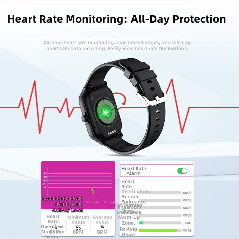 Horme M1Pro Ceas Inteligent Multifuncțional – Monitorizare Sănătate (Ritm Cardiac, Tensiune arterială, Oxigen), Monitorizare Somn, Apel Bluetooth, Autonomie 7–14 zile, Curea de silicon