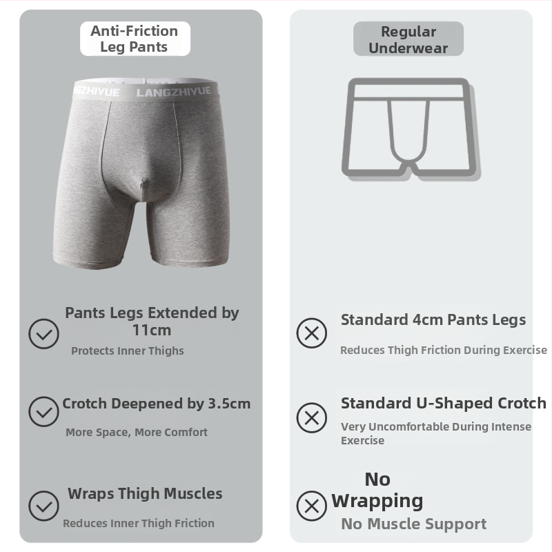 Pánske bavlnené boxerky s dlhými nohami, s vysokým pásom, 90–95% bavlny, priedušné