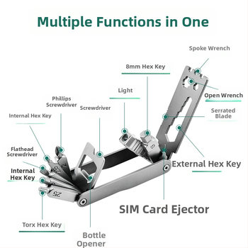 Viacúčelový bicyklový nástroj (Materiál: nerezová oceľ 420 + hliník; Sada: 1; Hmotnosť: 0,191 kg; Rozsah použitia: bicyklové nástroje)