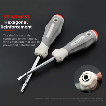 Veržtuvų rinkinys – kryžminė ir plokščia galvutė, dviejų galų, iš anglies plieno, buities įrankių rinkinys