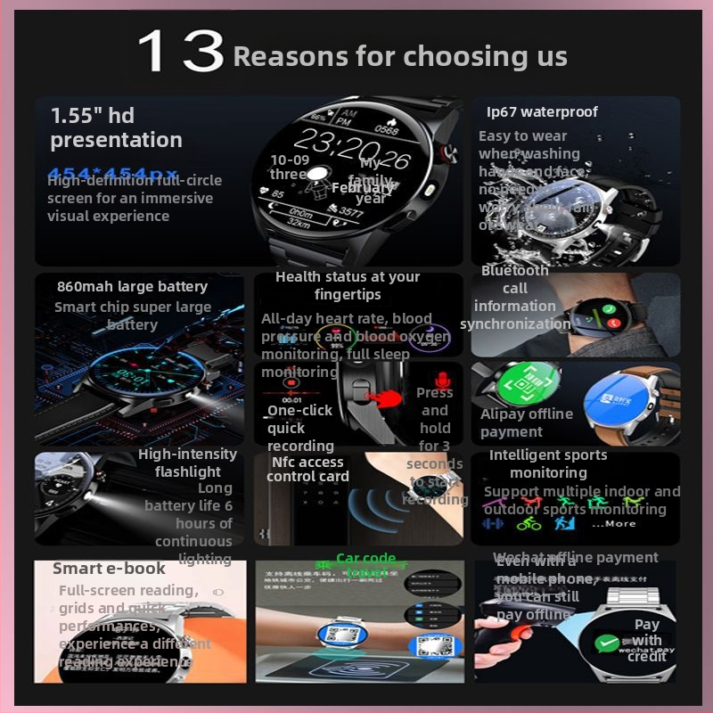 Inteligentné hodinky so sledovaním srdcového tepu, krokomerom a fotografovaním; TFT displej, silikónový remienok, výdrž batérie do 7 dní, nie sú vodotesné