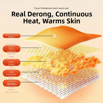 Unisex terminė liemenė su fliso pamušalu, storesniu audiniu ir plėštele – poliesterio pluoštas