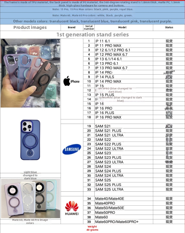 Θήκη Samsung S25 Ultra για κινητό με μαγνητικό περιστρεφόμενο στήριγμα 360°, PC+μέταλλο, ματ φινίρισμα, ανθεκτικό στις πτώσεις