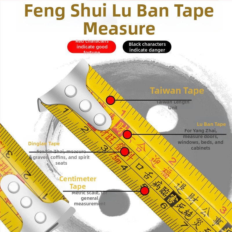 Luban μετρητής ταινιών – Υψηλή Ακρίβεια