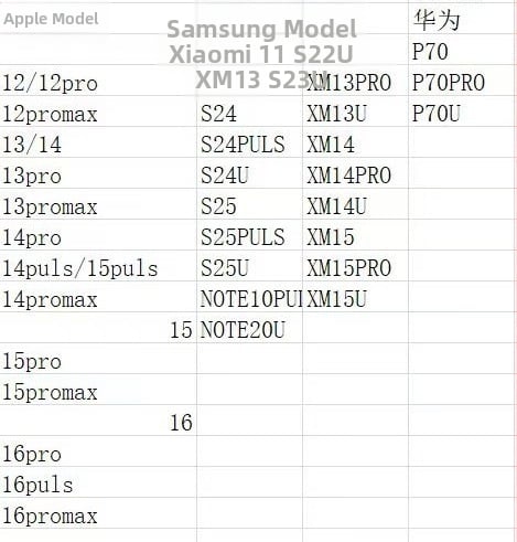 Θήκη τηλεφώνου για Xiaomi – Υλικό PC, Ματ φινίρισμα, Προστασία από κραδασμούς, Μαγνητική προσκόλληση, Αντι-δακτυλικών αποτυπωμάτων (Συμβατό με Xiaomi)