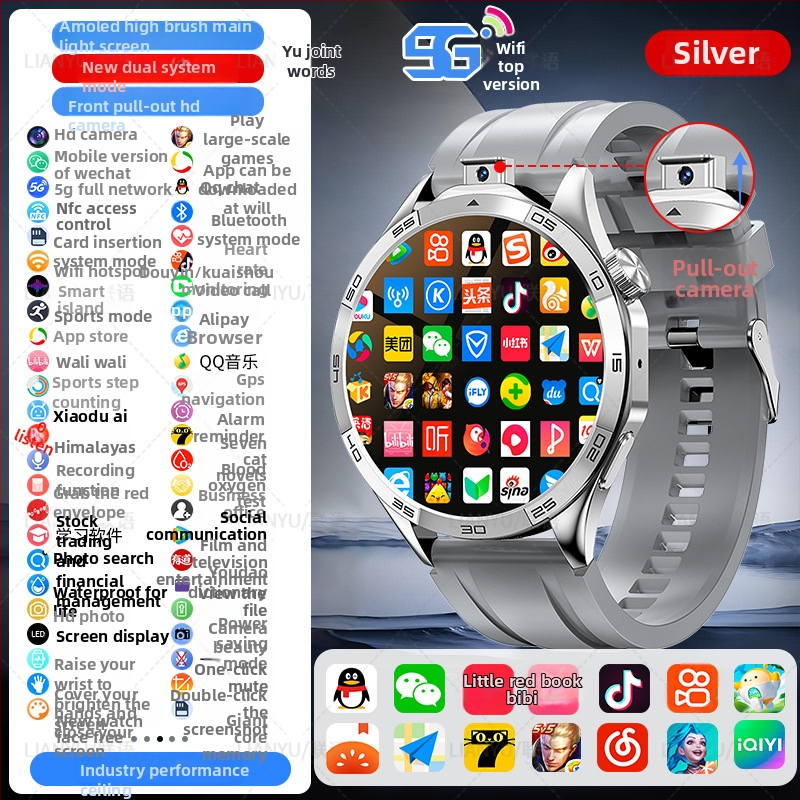 Έξυπνο ρολόι με Android που υποστηρίζει 5G, θύρα SIM, Wi-Fi, κυκλικό καντράν, κάμερα και παρακολούθηση ρυθμού καρδιάς