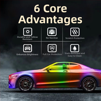 Фолио за обвиване на автомобил с финиш течен метал, PVC материал, марка: Друга, 2-годишна гаранция