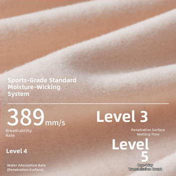 Modalni set baznog sloja | kožu-prijazan gornji i donji dio, okrugli vrat, dugi rukavi, jednoslojni, 181–200 g/m2, unisex