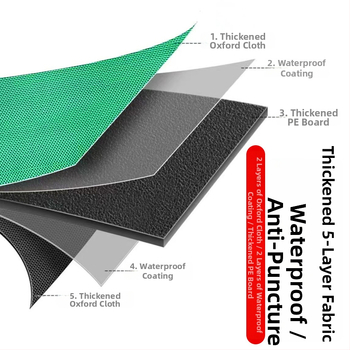 Чанта за електротехник с многослойно съхранение, водоустойчива, преносима през рамо