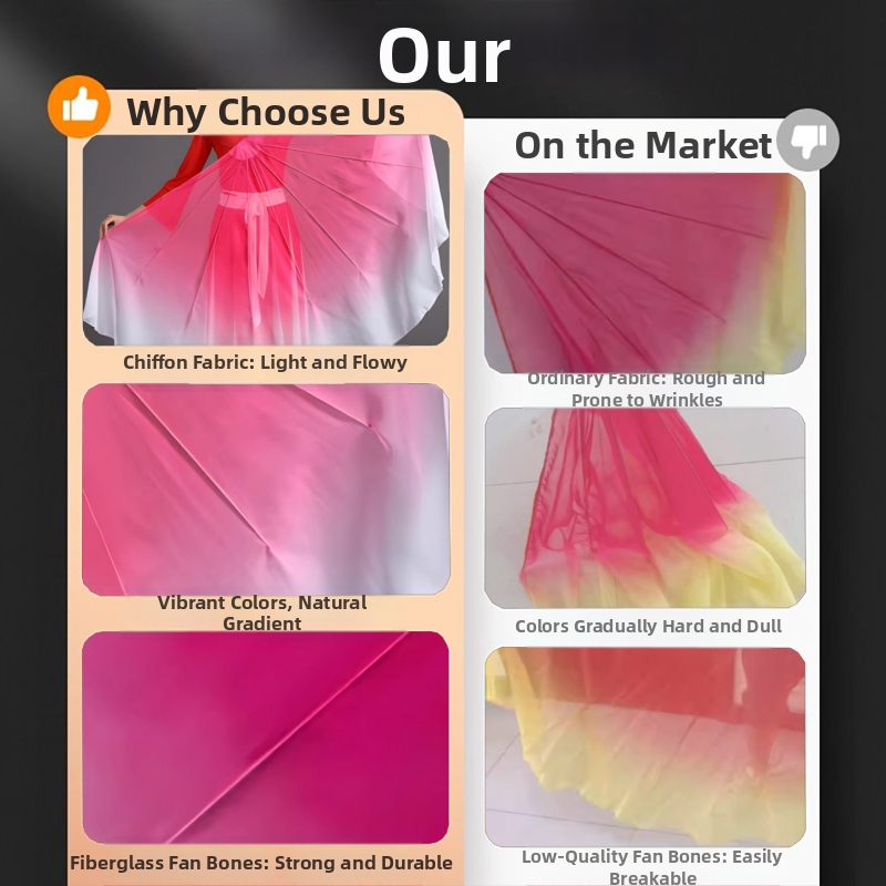 Bambusový tanečný fan v čínskeho štýle pre univerzálne použitie — Značka Can oem; Kategória: Fan; Materiál: Bambus; Štýl: Čínsky