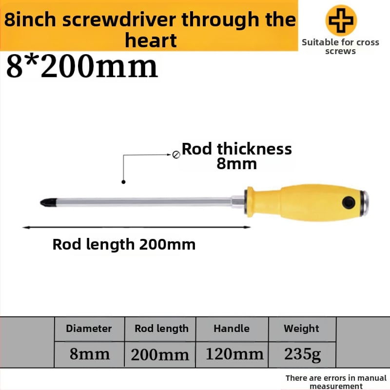 Комплект отвертки с магнит от хром-ванадиева стомана, кръстова и плоска глава, дръжка PP/TPR