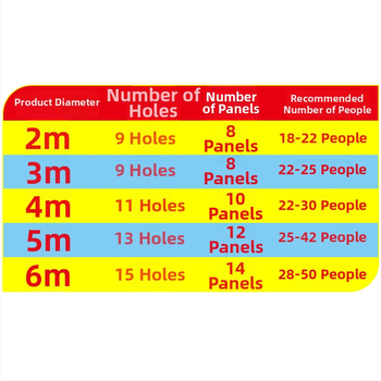 Whack-A-Mole играчка за детска градина на открито с осмоъгълен чадър — външно физическо обучение и сенсорна тренировка за ранно образование (Готови наличности • За възрастни • Издание: лято 2021)