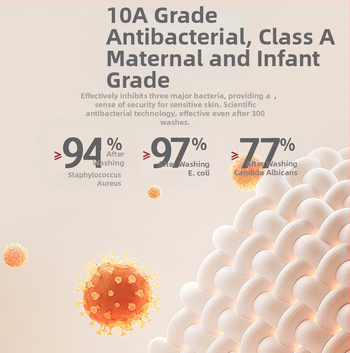 Moteriškas medvilninis terminis komplektas su ilgomis rankovėmis viršutiniam drabužiui ir kelnioms, antibakterinis, kvėpuojantis, išlaiko šilumą, 95–100% medvilnė, vidutinio storio 181–200 g/m²