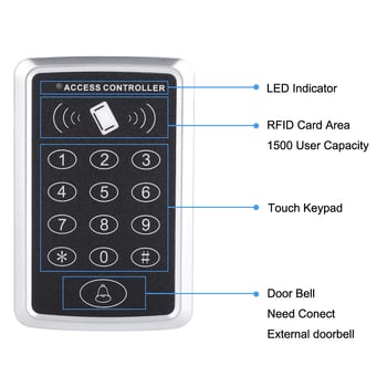 Интегрирана машина за контрол на достъпа с плъзгане на карта и парола, контролер за контрол на достъпа с плъзгане на лична карта, система за контрол на достъпа, четец на карти, може да бъде оборудван с дъждобран