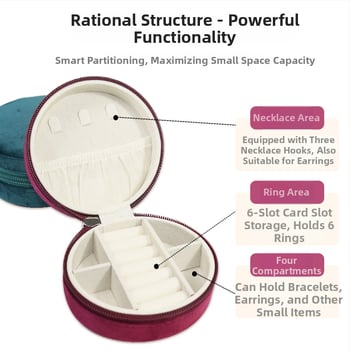 Cutie pentru bijuterii • Stil european • Cutie de bijuterii portabilă pentru călătorii • Model: Lx–je–r1 • Material: Altul • Duritate: Dura • Stil: Lux accesibil