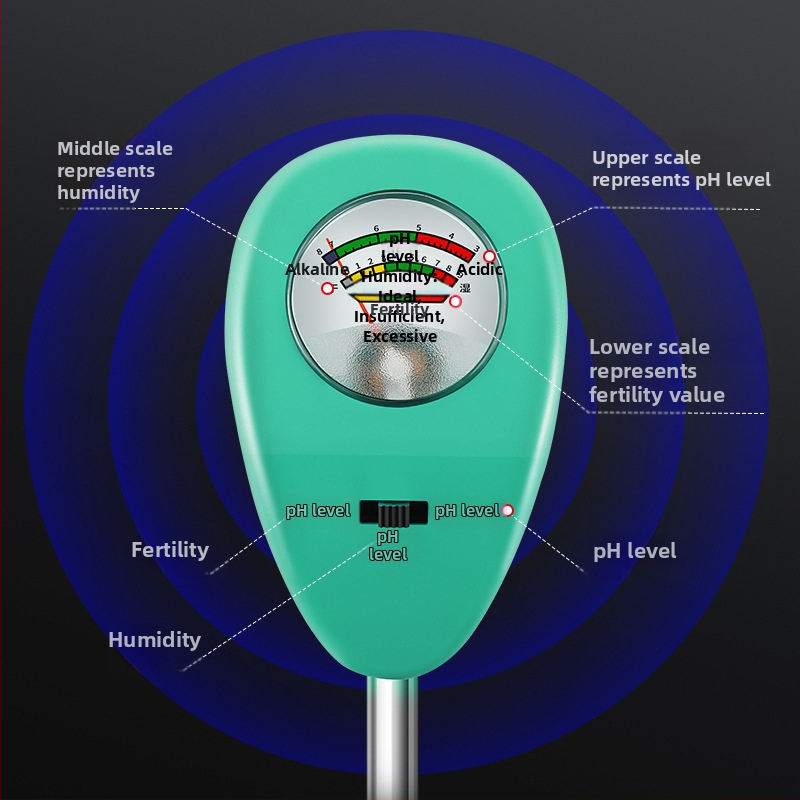 Pôdný merací prístroj pH a vlhkosť MY808 pre skleníky a kvetináče – presnosť 0.2