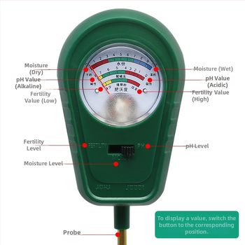 Pôdný detektor tri v jednom: úrodnosť pôdy, vlhkosť a pH