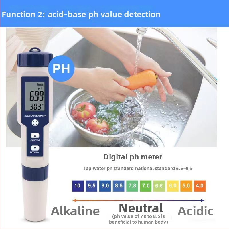 Διαδικτυακός αναλυτής ποιότητας νερού για υδατοκαλλιέργειες - pH, TDS, EC, αλατότητα και θερμοκρασία νερού