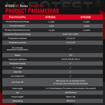 Habotest HT630A/B prenosni pH mjerač – visoka preciznost, raspon 0–14 pH, model HT630A/B