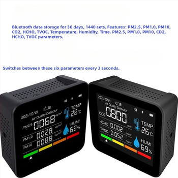 Axess Zn-2co11 CO2 a viacgazový detektor, rozsah merania 400-5000 ppm, meria CO2, formaldehyd, TVOC, PM2.5/PM1.0/PM10, teplota a vlhkosť, napájanie DC