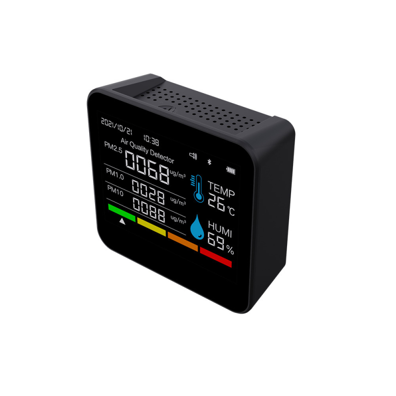 Axess Zn-2co11 CO2 és többgázas detektor, mérési tartomány 400-5000 ppm, méri CO2-t, formaldeidot, TVOC-t, PM2.5/PM1.0/PM10-et, hőmérséklet és páratartalom, DC tápegység