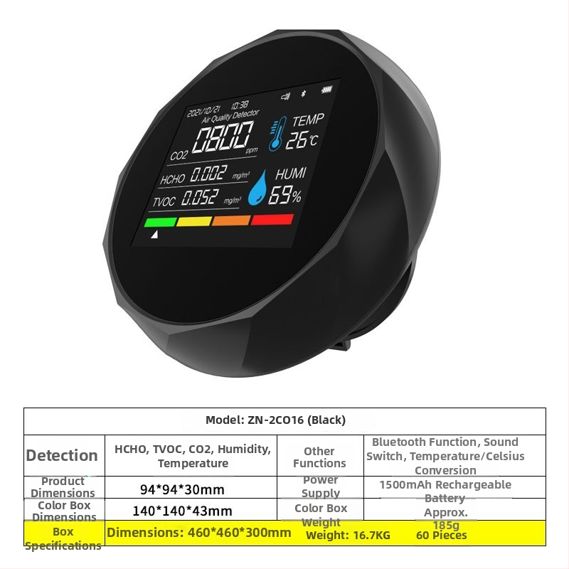 Axess Zn-2co11 CO2 a viacgazový detektor, rozsah merania 400-5000 ppm, meria CO2, formaldehyd, TVOC, PM2.5/PM1.0/PM10, teplota a vlhkosť, napájanie DC