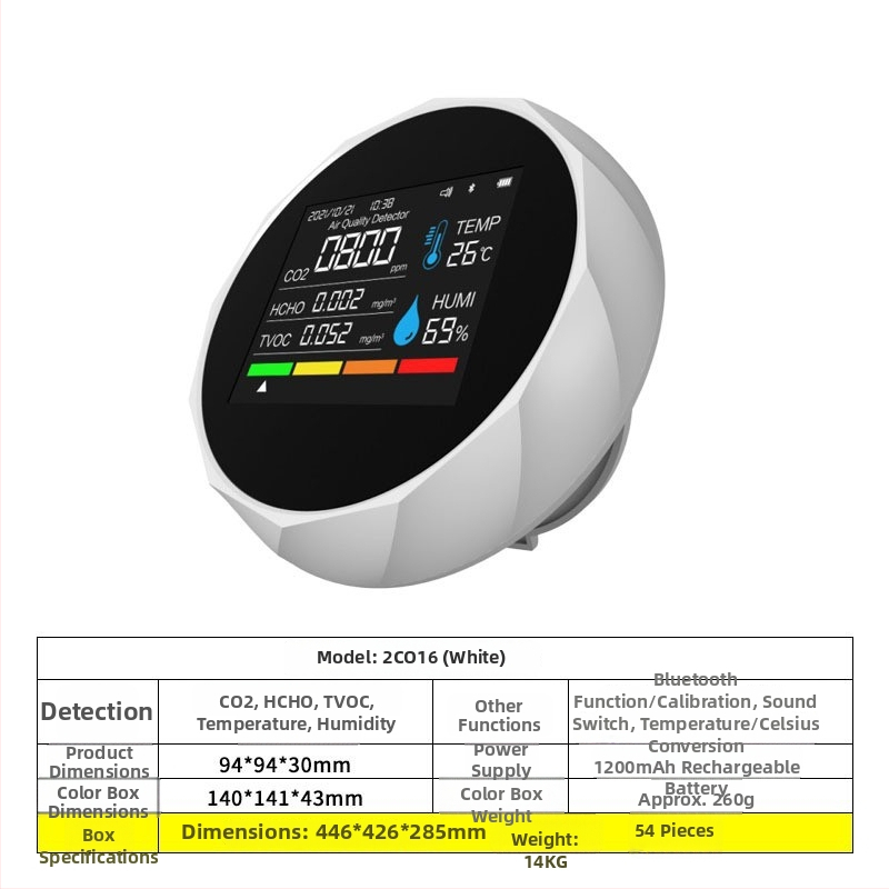 Axess Zn-2co11 CO2 a viacgazový detektor, rozsah merania 400-5000 ppm, meria CO2, formaldehyd, TVOC, PM2.5/PM1.0/PM10, teplota a vlhkosť, napájanie DC